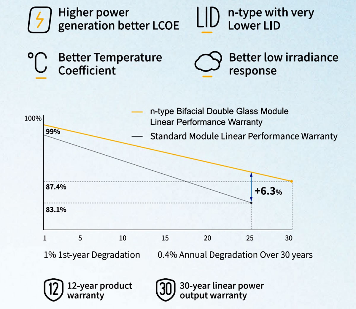 product-1200-1041 product-1200-1041